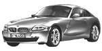 BMW E86 U0851 Fault Code